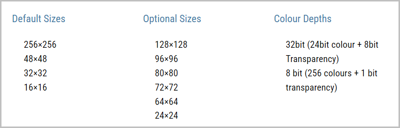 Any2Pic Bildkonverter